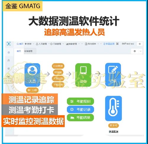 金鑒智能體溫篩查機 多功能紅外測溫設(shè)備的創(chuàng)新應(yīng)用